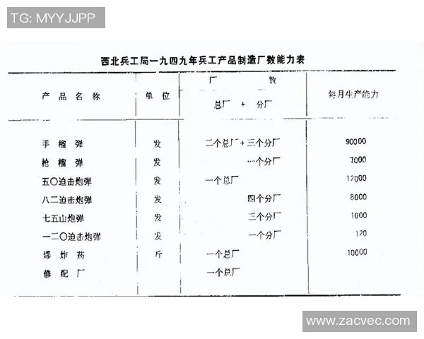 SKA与图兵工厂的全面对比分析及未来发展趋势探讨